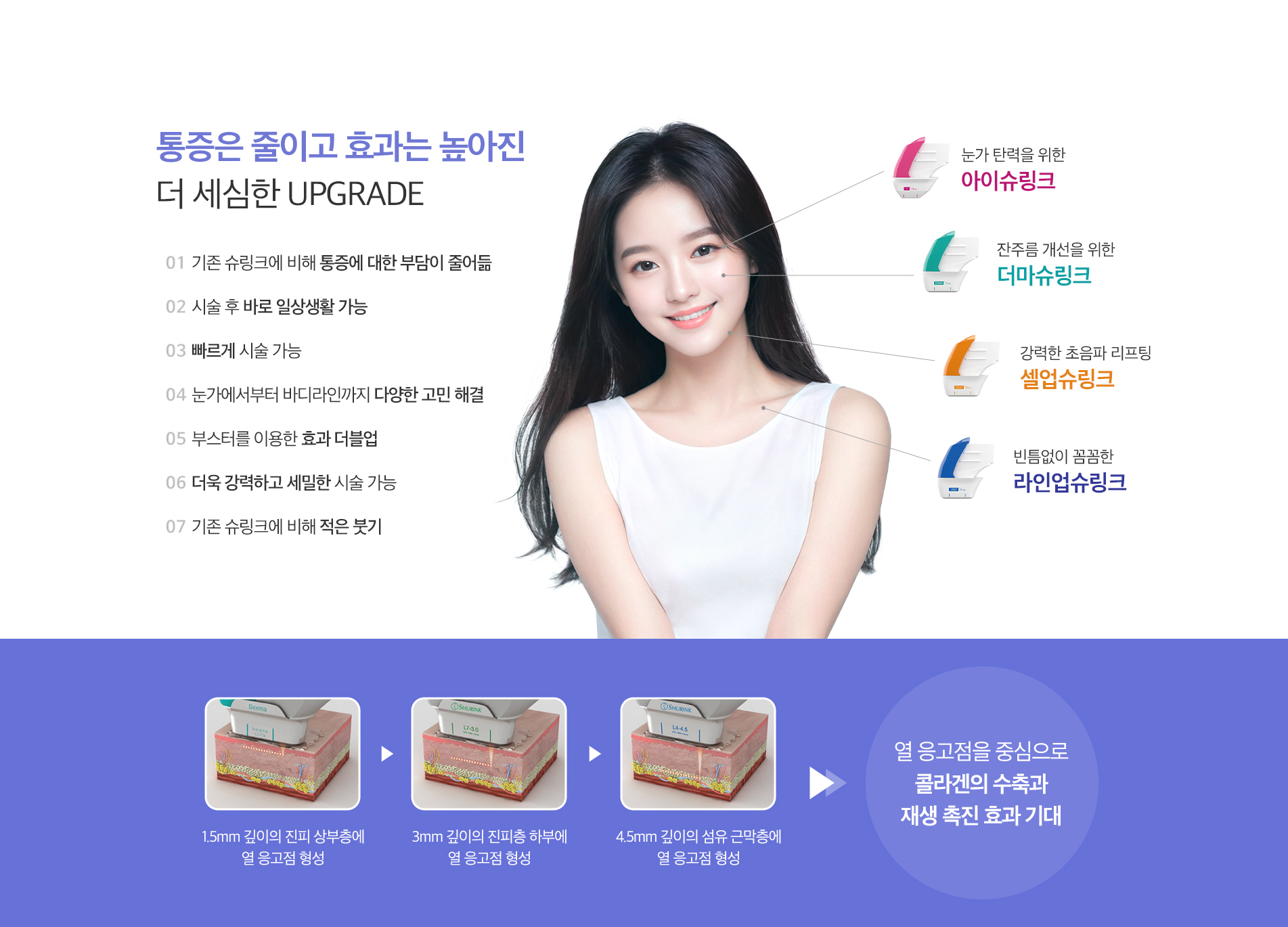 통증은 줄이고 효과는 높아진 더 세심한 UPGRADE