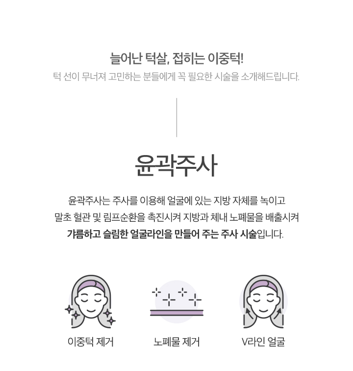 윤곽주사