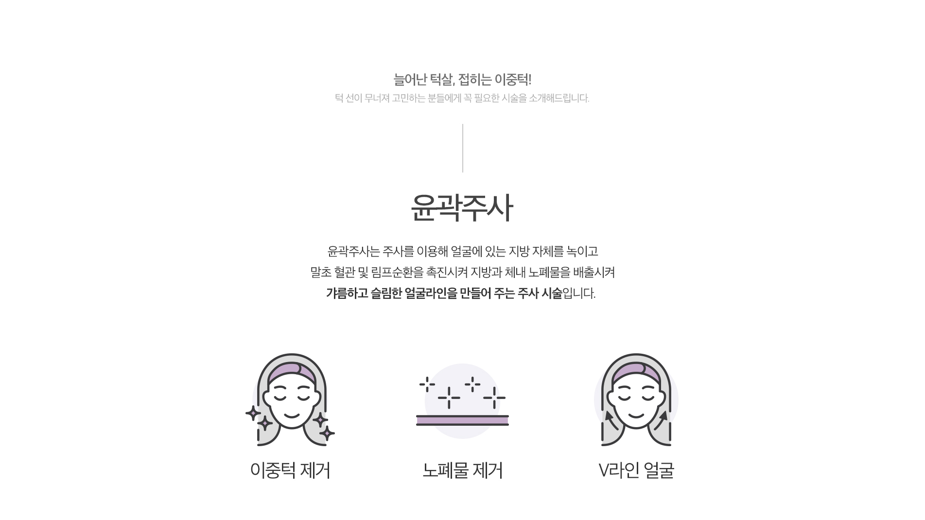 윤곽주사