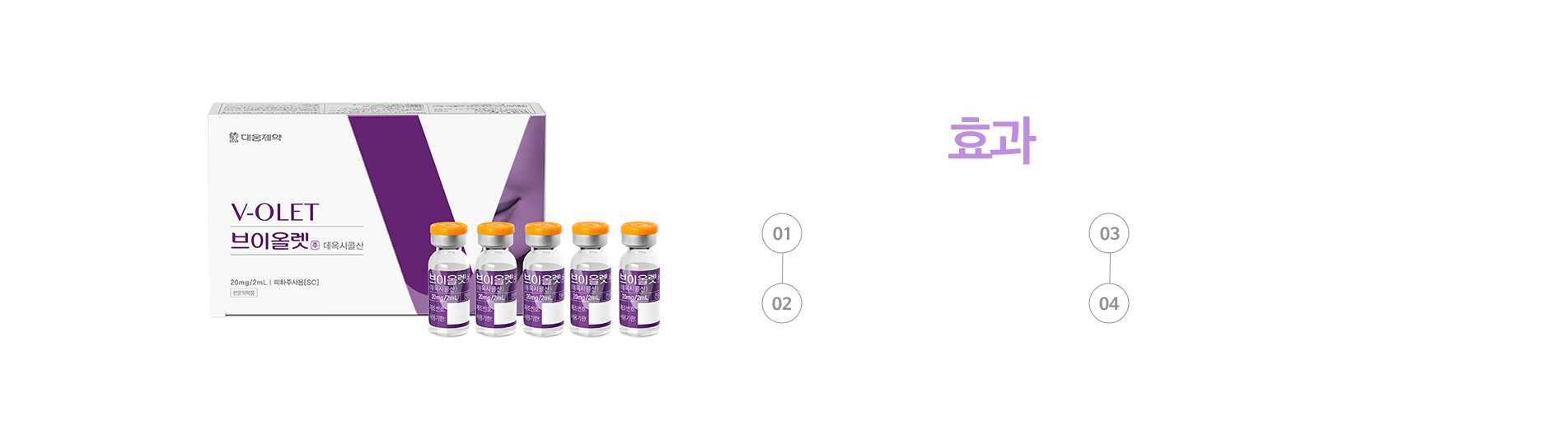 브이올렛 효과