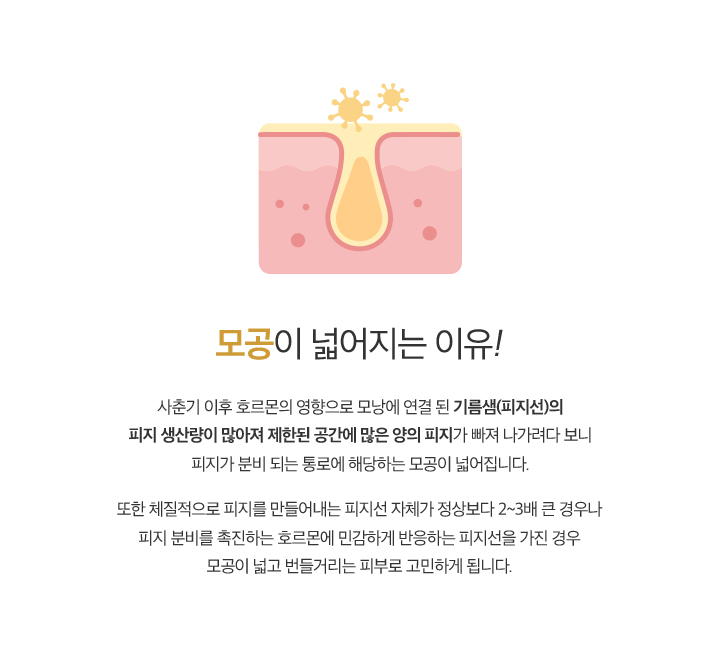 모공이 넓어지는 이유!