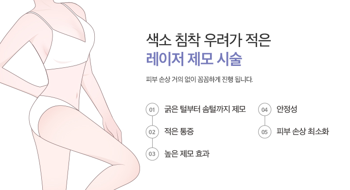 레이저 제모 시술