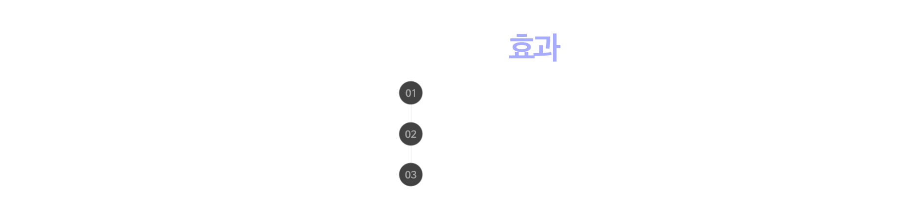 젠틀맥스 효과