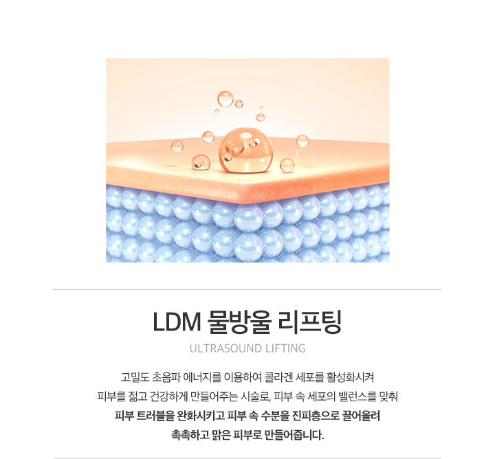 LDM 물방울 리프팅