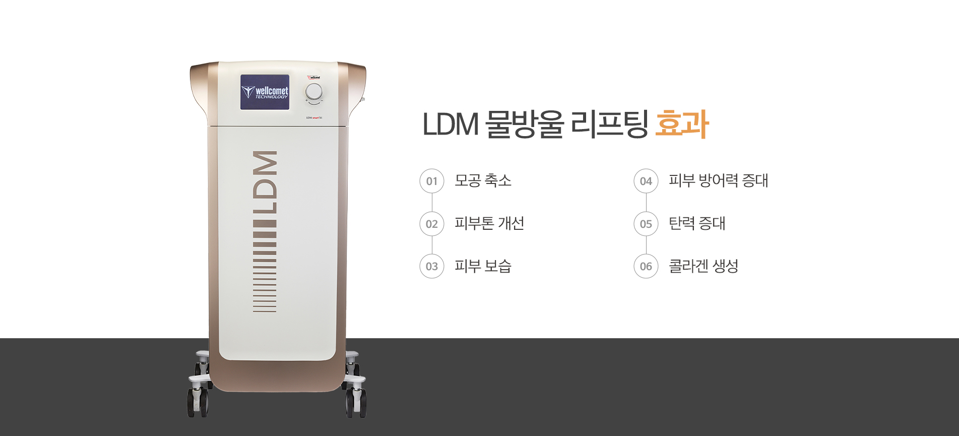 LDM 물방울 리프팅 효과