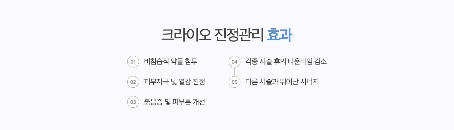 크라이오 진정관리 효과